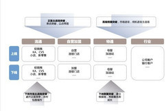 百度资讯搜索_开心果企业营销策划