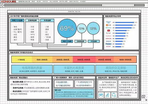 青年创意观 康佳 大广节学院奖2019春季征集活动优秀作品欣赏